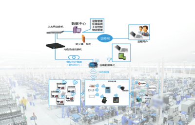云弧移動(dòng)智能終端 一家專注創(chuàng)新的硬件廠商分析