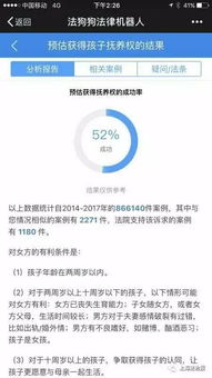 楊浦社會(huì)治理公益法律服務(wù)中心 智能咨詢服務(wù)，讓法律陽光普照居民生活